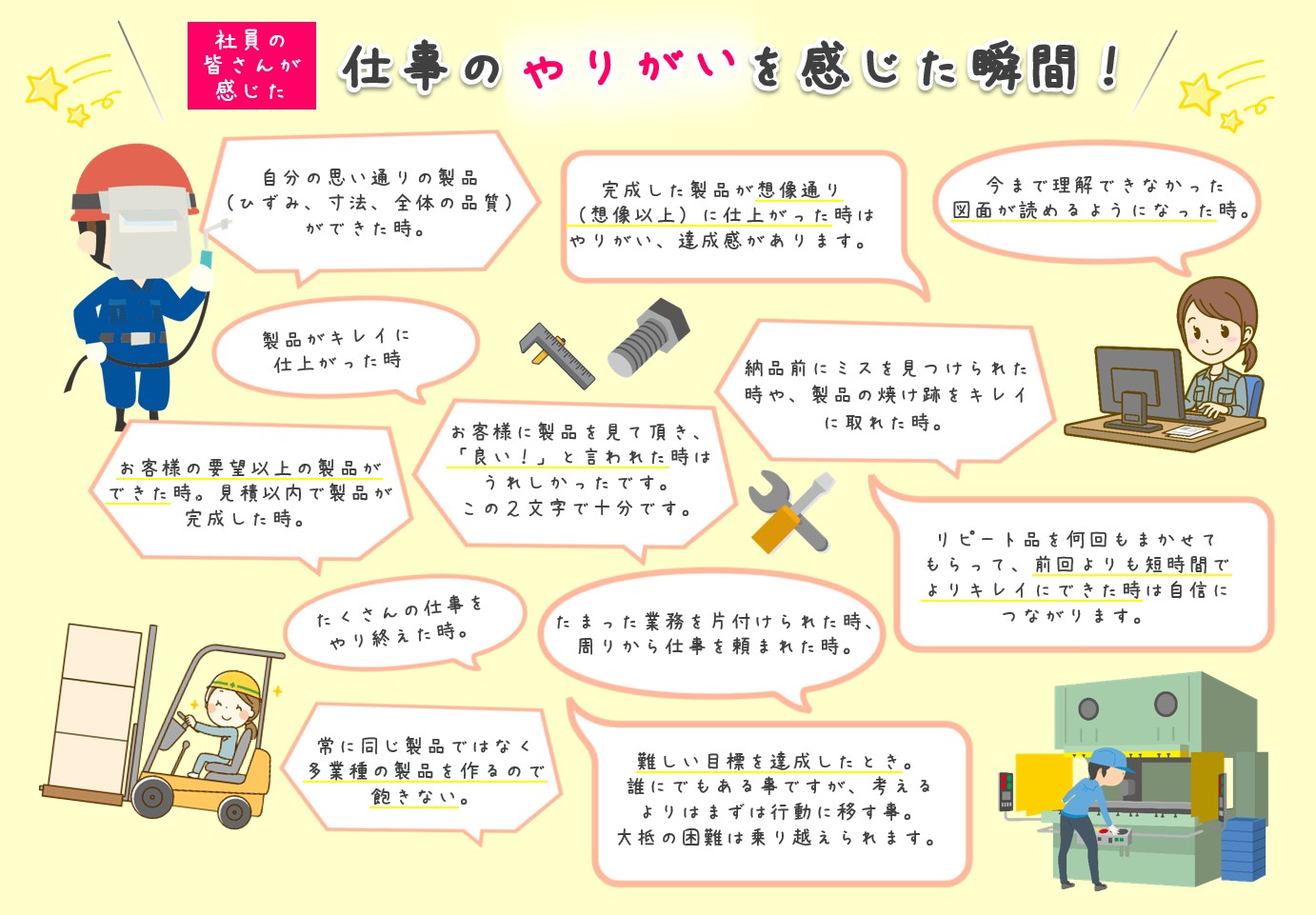 社員の皆さんが感じた仕事のやりがい