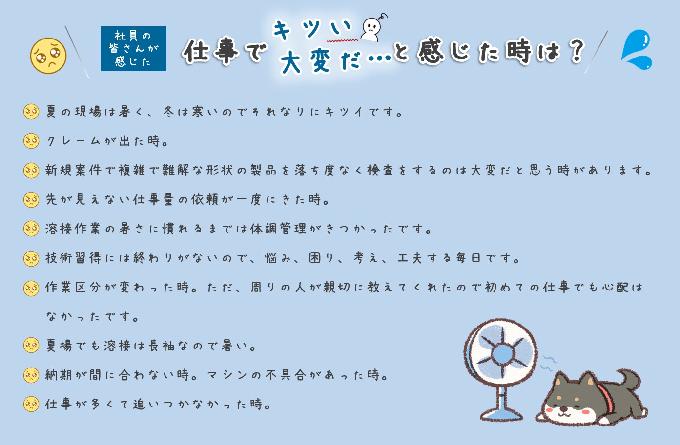 社員の皆さんが感じた仕事の大変さ