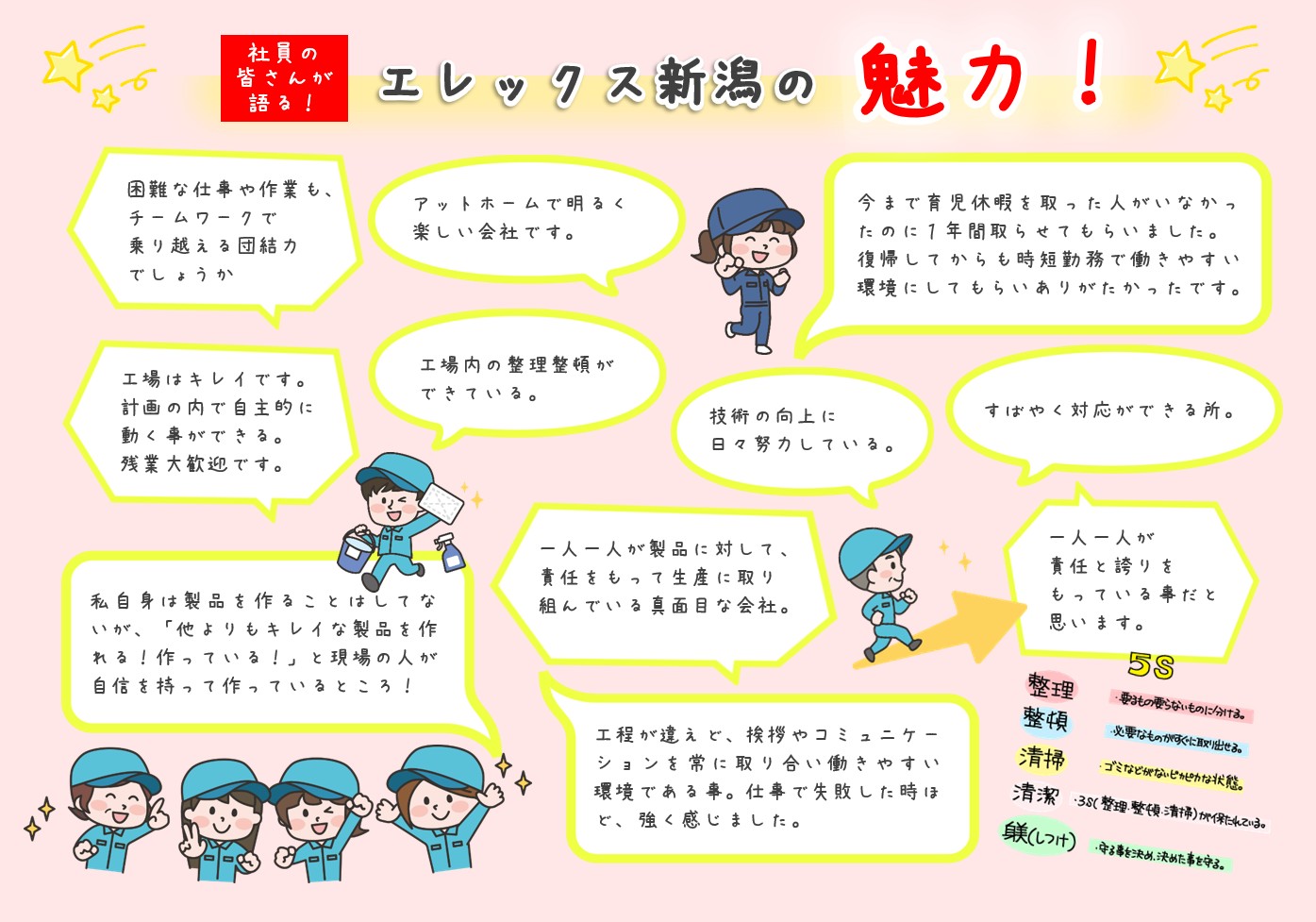 社員の皆さんが語るエレックス新潟の魅力